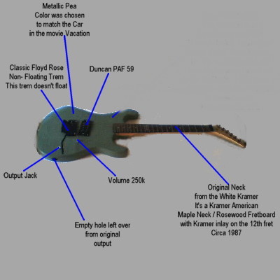 Guitarist Jeff Fiorentino - Green Kramer Baretta - The Vacation guitar - National Lampoon's Vacation - Metallic Pea - Vacatisms